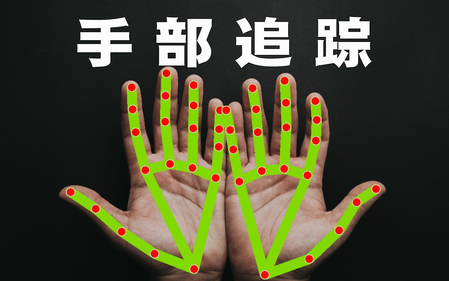 手势检测